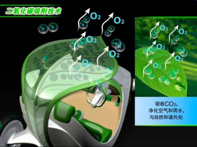 The YeZ can absorb CO2 and water molecules in the air and convert them into power for the vehicle 
