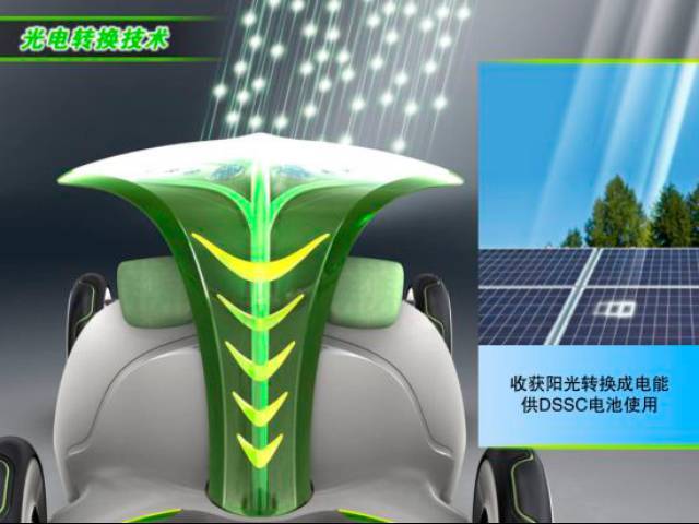 The YeZ can absorb CO2 and water molecules in the air and convert them into power for the vehicle 